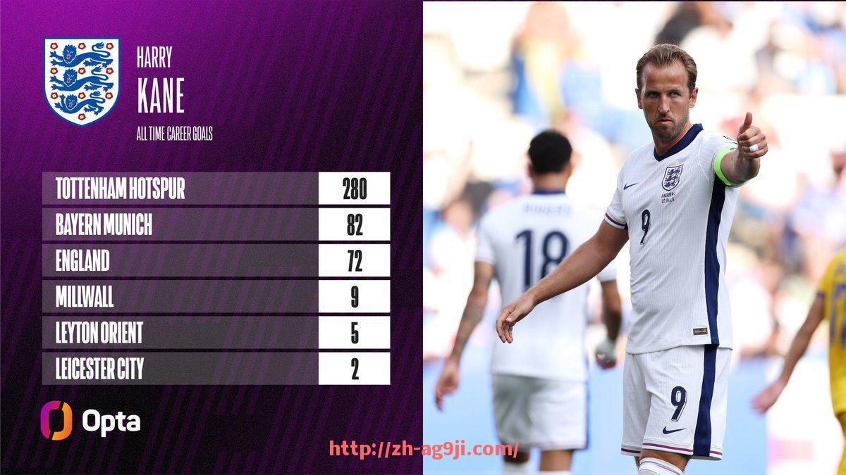 ag9游会-火箭队球队人员名单及核心球员介绍